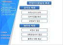 국제복합운송 5페이지