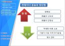 국제복합운송 6페이지