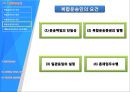 국제복합운송 13페이지