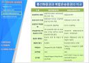 국제복합운송 24페이지