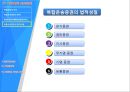 국제복합운송 25페이지