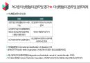 이상행동의 심리학 6페이지