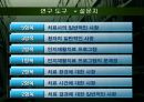 노인성 질환자에게 적용하는 인지치료 현황 15페이지