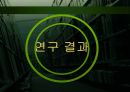 노인성 질환자에게 적용하는 인지치료 현황 19페이지