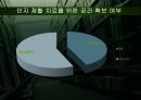 노인성 질환자에게 적용하는 인지치료 현황 30페이지
