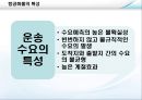 항공운송물류 18페이지