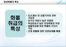 항공운송물류 19페이지