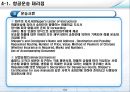 항공운송물류 33페이지