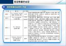 항공운송물류 41페이지