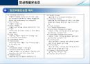 항공운송물류 45페이지