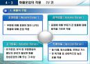 항공운송물류 60페이지