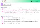 [대중예술 수업 발표자료] 재즈의 어원과 변천사를 한 눈에 볼 수 있는 파워포인트 자료 3페이지