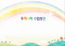 [관세법] 우리나라 수입통관 1페이지
