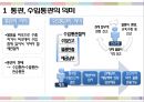 [관세법] 우리나라 수입통관 3페이지