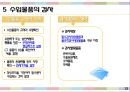 [관세법] 우리나라 수입통관 15페이지