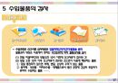 [관세법] 우리나라 수입통관 19페이지