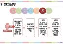 [관세법] 우리나라 수입통관 29페이지
