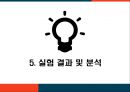 실험2.Synthesis of iso-amyl acetate 24페이지
