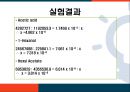 실험2.Synthesis of iso-amyl acetate 33페이지