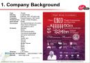Virgin mobile 마케팅전략분석 4페이지