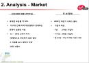 Virgin mobile 마케팅전략분석 6페이지