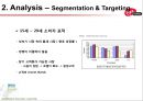 Virgin mobile 마케팅전략분석 7페이지
