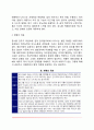 [성인기의 정신건강문제] 갱년기 장애와 화병 4페이지