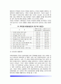 [가족변화] 부부관계 유형의 변화 5페이지