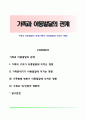 가족과 아동발달의 관계(가족이 아동발달에 미치는 영향) 1페이지