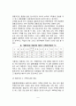 결혼의 의미와 배우자 선택기준의 변화(결혼의 의미와 목적, 배우자 선택조건) 5페이지