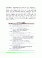 영아기 언어발달(언어전기, 12-24개월 언어발달, 영아의 언어발달을 위한 양육방법) 3페이지