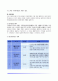 [아동의 사회정서발달] 아동기 정서 및 사회성발달 3페이지