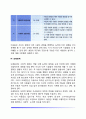 [아동의 사회정서발달] 아동기 정서 및 사회성발달 4페이지