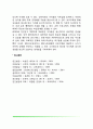 주의력결핍 과잉행동장애(ADHD) 5페이지