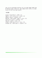 학습장애의 정의와 진단 및 특성, 학습장애 원인과 치료방법 4페이지