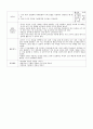 아동미술 활동계획안(표현기법) 3페이지