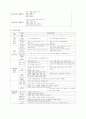 아동건강교육-2013이후 영유아 건강관련 기사 2개와 논문1개를 찾아 요약하고 유아교육현장에서의 건강교육을 위한 제언하시오. 9페이지
