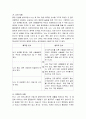 [4주차 1차시]에서 인지행동모델의 이론적 기반을 다섯 가지의 상황으로 설명하고 있는데, 그중에서 두 번째의 인지이론의 인간관과 문제에 대한 관점이 무엇인지와 개인마다 의미를 부여하는 주관적인 현실만을 보 3페이지