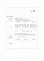간세포암 문헌고찰 및 case study 6페이지