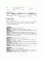 난소낭종 문헌고찰 및 케이스스터디 9페이지
