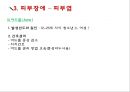 아동간호학 피부감각계 ppt및 관련논문 요약,case study 19페이지