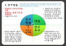 아동간호학 피부감각계 ppt및 관련논문 요약,case study 25페이지