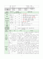 자간전증 케이스스터디 4페이지
