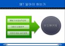 침묵의 언어 (바디랭귀지) 3페이지