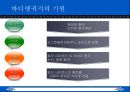 침묵의 언어 (바디랭귀지) 6페이지