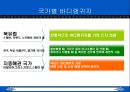 침묵의 언어 (바디랭귀지) 16페이지