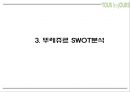 (뚜레쥬르 마케팅PPT) 뚜레쥬르 기업소개와 뚜레쥬르 마케팅 SWOT,STP,4P전략분석및 뚜레쥬르 개선방안과 미래전략제언 9페이지