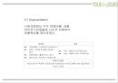 (뚜레쥬르 마케팅PPT) 뚜레쥬르 기업소개와 뚜레쥬르 마케팅 SWOT,STP,4P전략분석및 뚜레쥬르 개선방안과 미래전략제언 15페이지