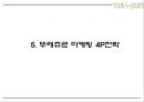 (뚜레쥬르 마케팅PPT) 뚜레쥬르 기업소개와 뚜레쥬르 마케팅 SWOT,STP,4P전략분석및 뚜레쥬르 개선방안과 미래전략제언 18페이지