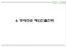 (뚜레쥬르 마케팅PPT) 뚜레쥬르 기업소개와 뚜레쥬르 마케팅 SWOT,STP,4P전략분석및 뚜레쥬르 개선방안과 미래전략제언 23페이지